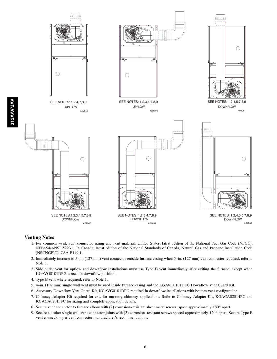 Bryant 313AAV/JAV manual Venting Notes 