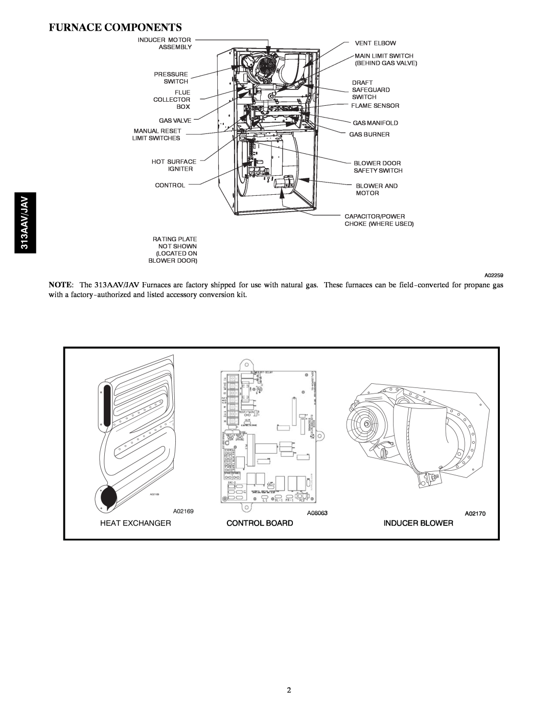 Bryant 313AAV/JAV manual Furnace Components 