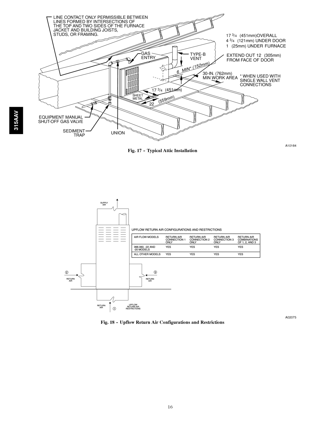 Bryant 315AAV instruction manual Typical Attic Installation 