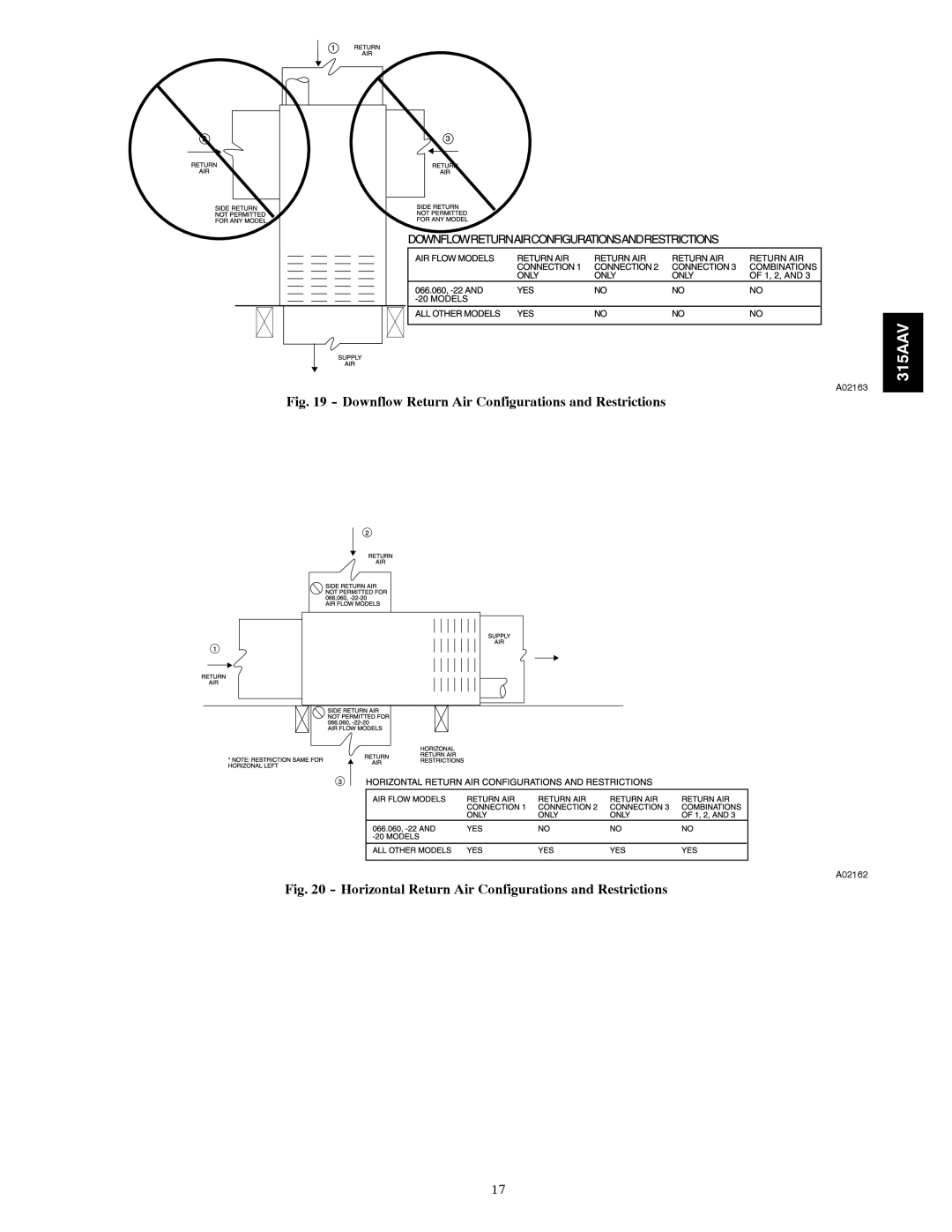 Bryant 315AAV instruction manual Downflow Return Air Configurations and Restrictions 