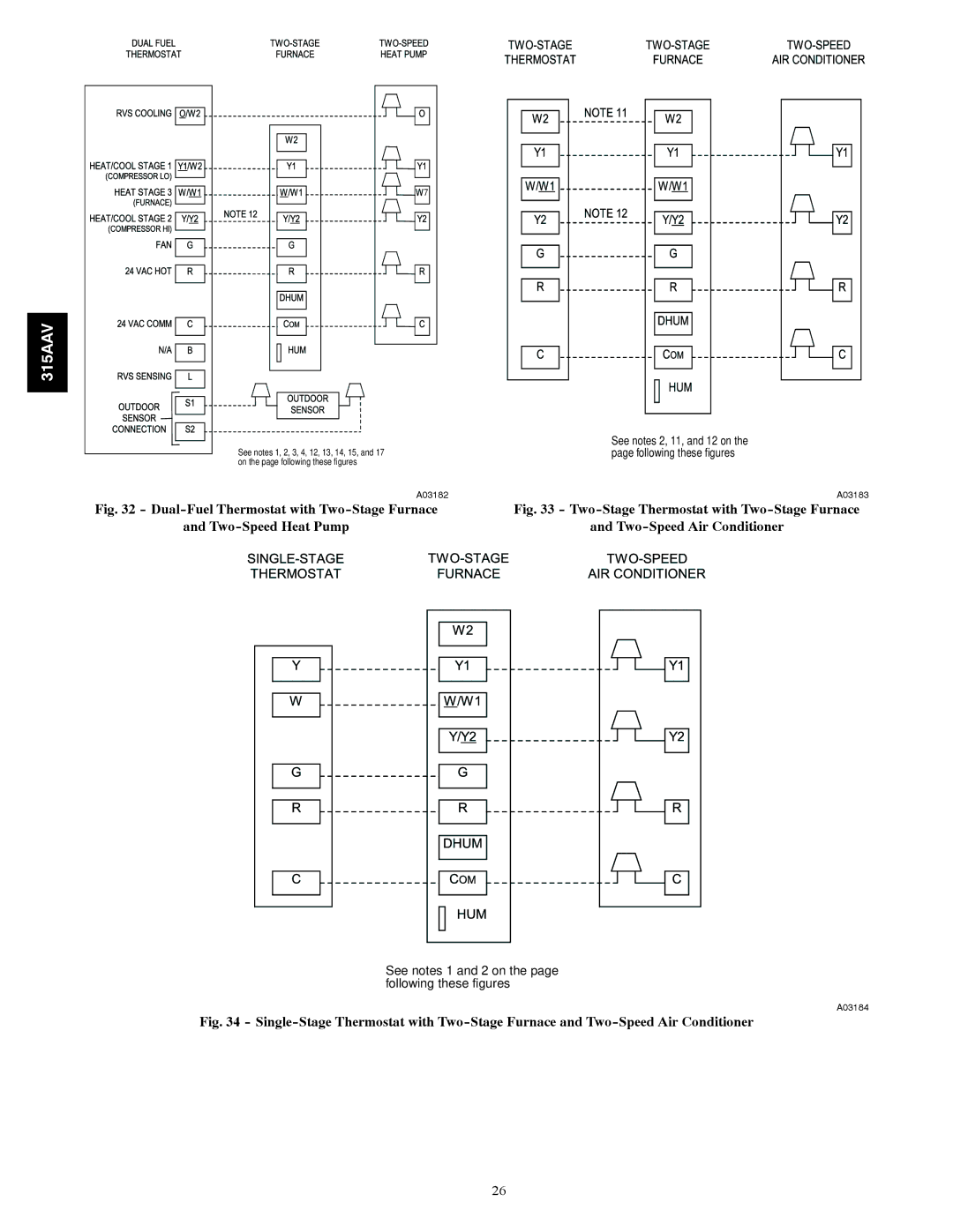 Bryant 315AAV instruction manual See notes 1 and 2 on the page following these figures 