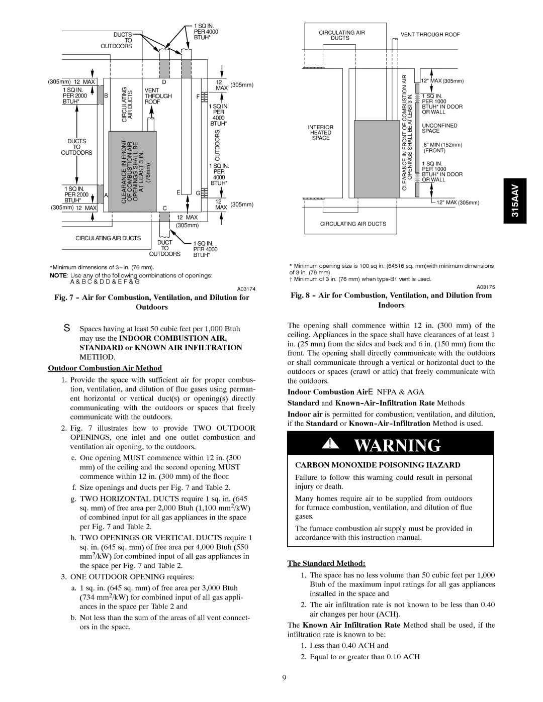 Bryant 315AAV instruction manual Air for Combustion, Ventilation, and Dilution for Outdoors, Standard Method 