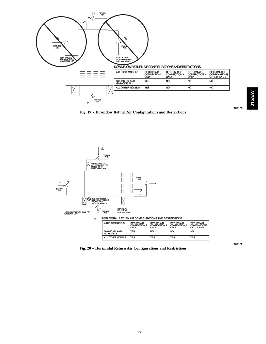 Bryant 315AAV instruction manual A02163, A02162 