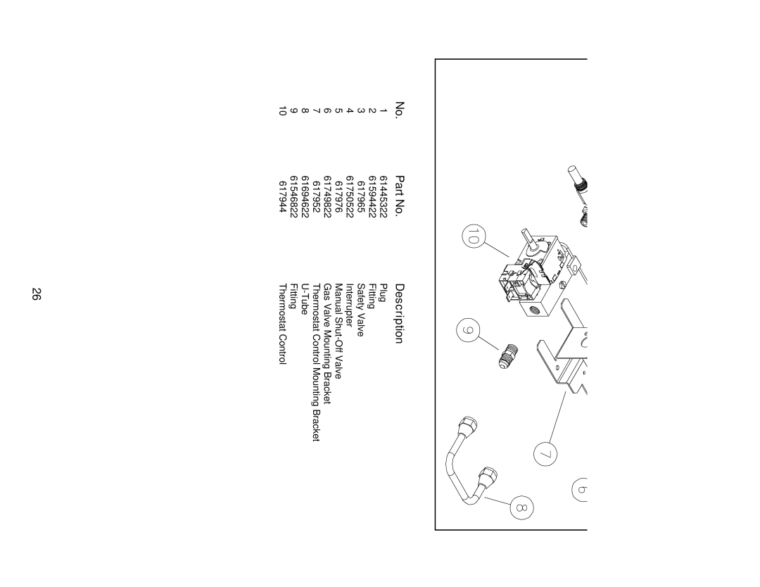 Bryant 3163 service manual Control Assembly, Description 