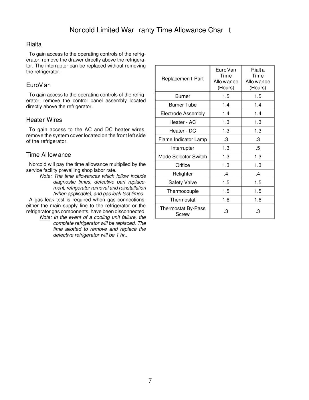 Bryant 3163 service manual Norcold Limited Warranty Time Allowance Chart, Rialta, EuroVan, Heater Wires 