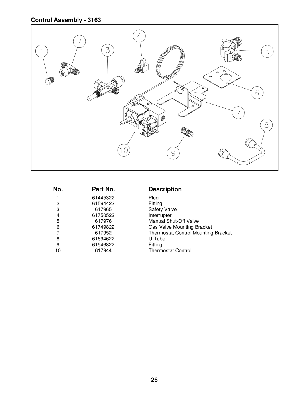 Bryant 3163 service manual Control Assembly, Description 