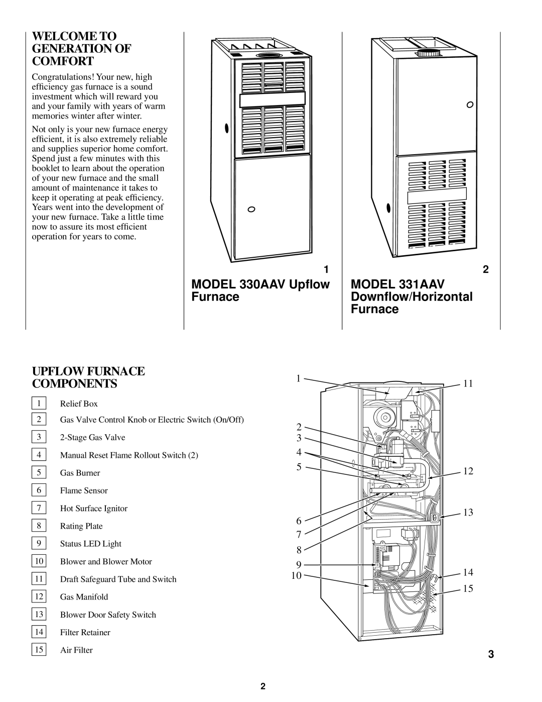 Bryant 331AAV, 330AAV manual Welcome to Generation Comfort, Upflow Furnace Components 