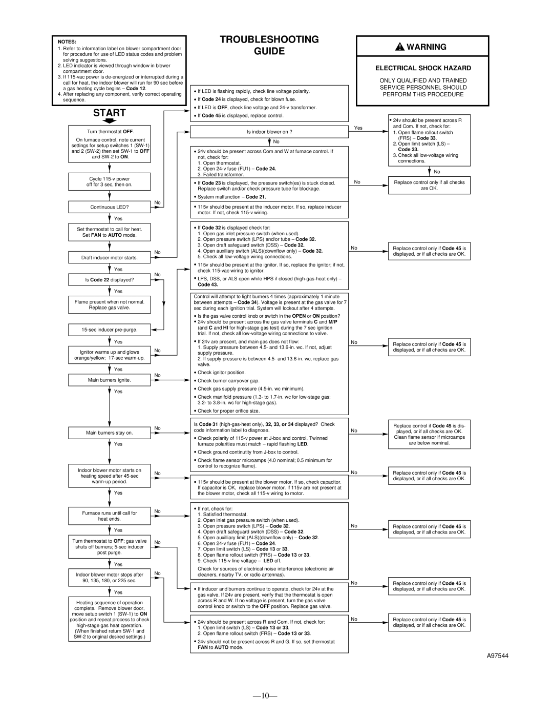 Bryant 331JAV, 330JAV instruction manual Start 