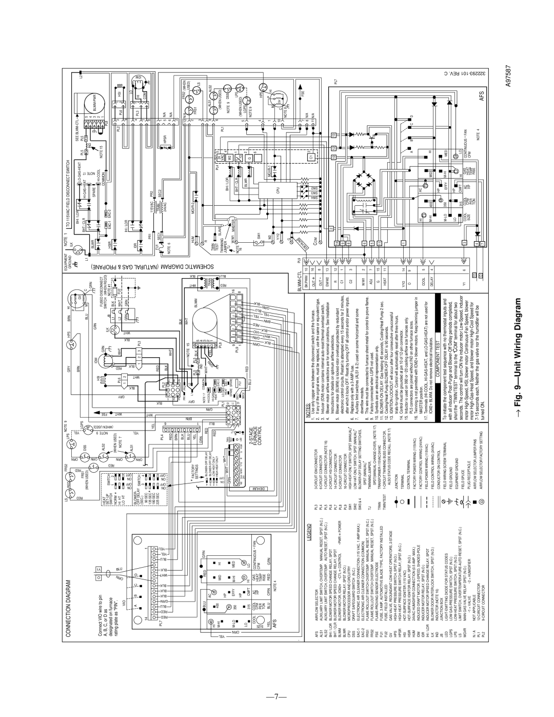 Bryant 333BAV instruction manual Ð7Ð, → ÐUnit Wiring Diagram 