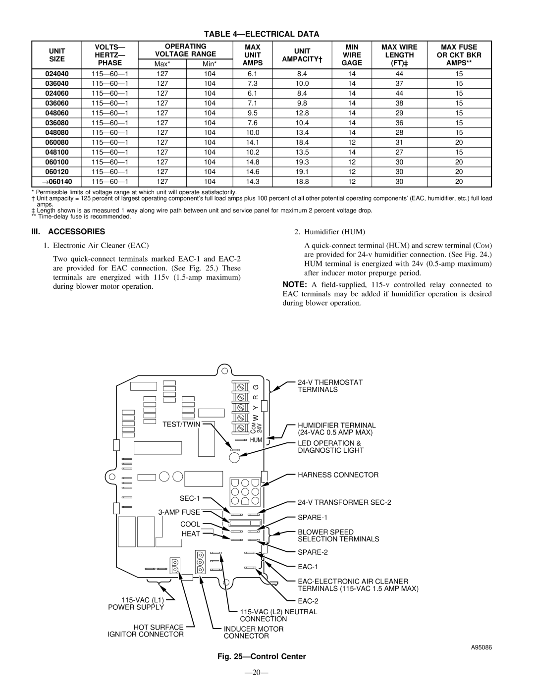 Bryant 340MAV instruction manual Ðelectrical Data, III. Accessories, Amps Gage 