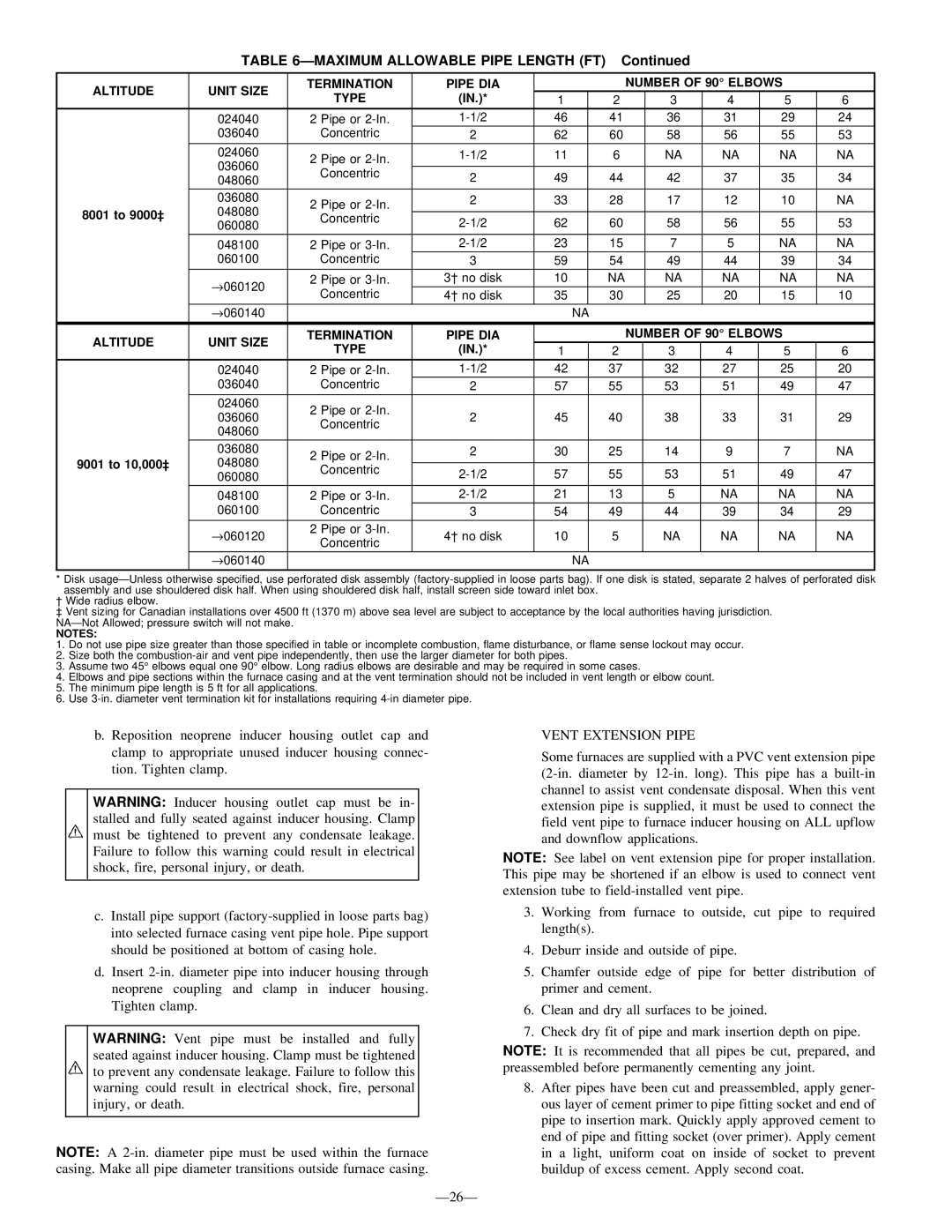 Bryant 340MAV instruction manual Vent Extension Pipe, 8001 to 9000³ 