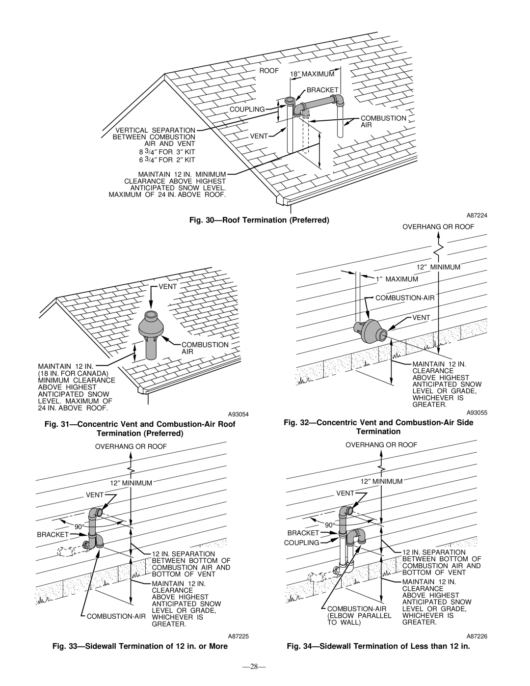 Bryant 340MAV instruction manual ÐRoof Termination Preferred 