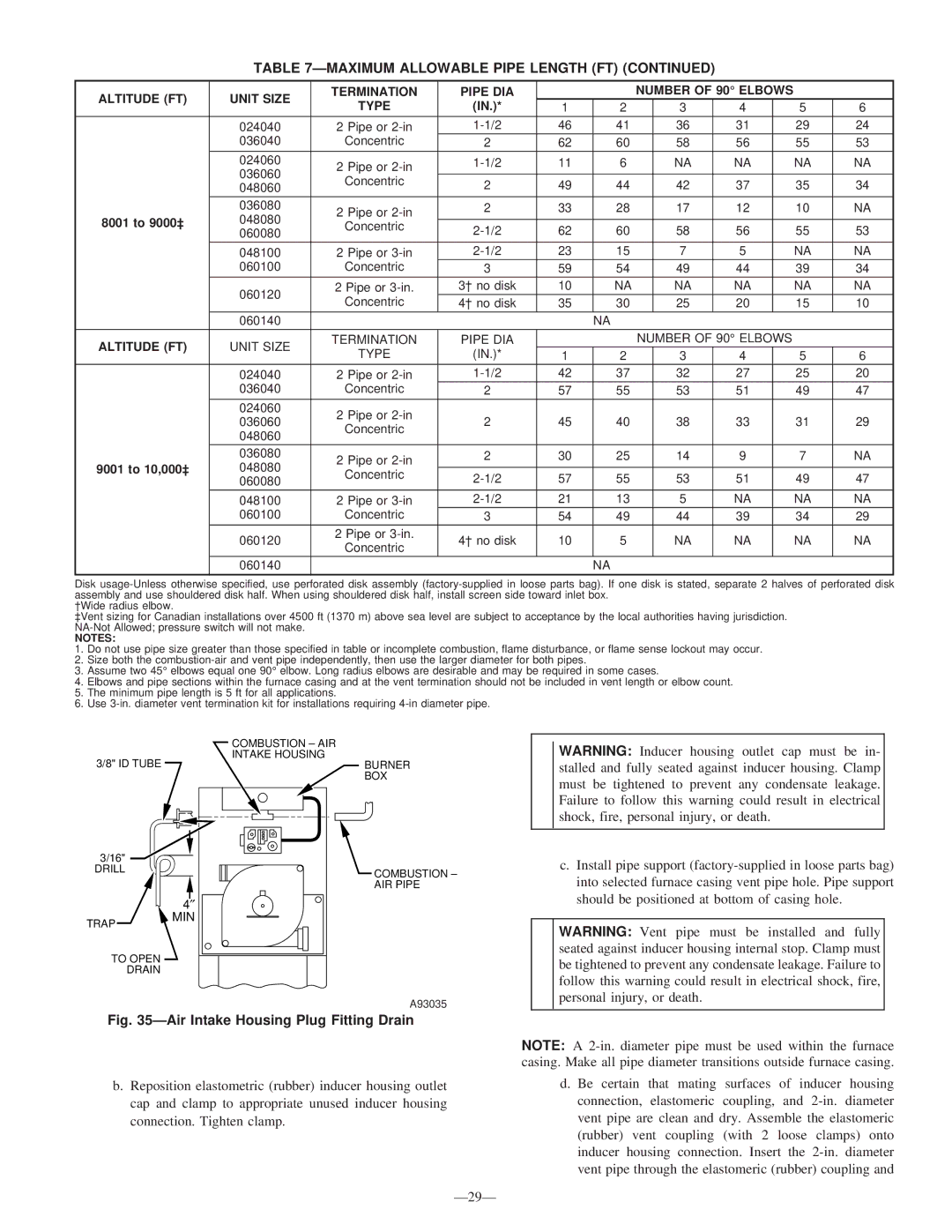 Bryant 340MAV instruction manual Air Intake Housing Plug Fitting Drain 