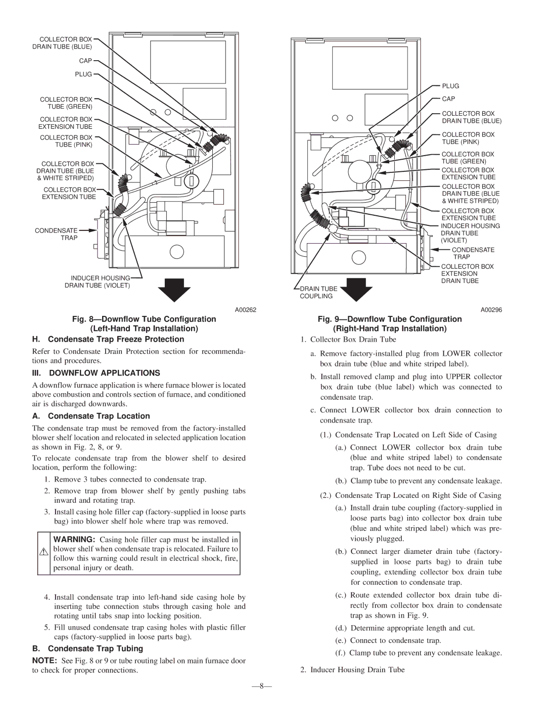 Bryant 340MAV instruction manual III. Downflow Applications, Condensate Trap Location, Condensate Trap Tubing 