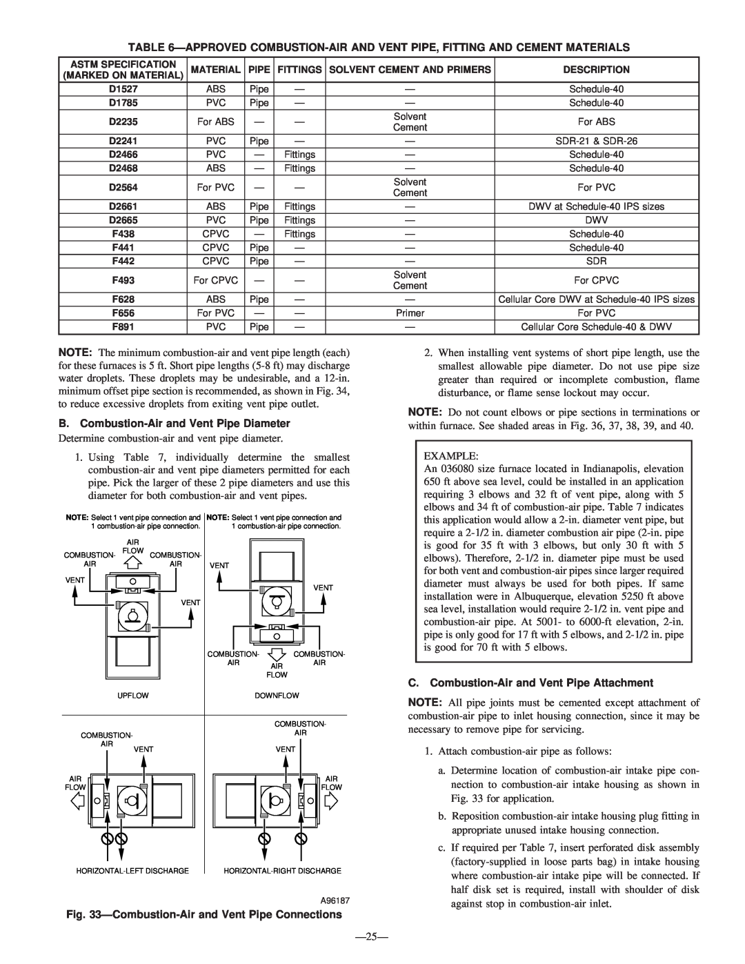Bryant 340MAV instruction manual B.Combustion-Airand Vent Pipe Diameter, Combustion-Airand Vent Pipe Connections 