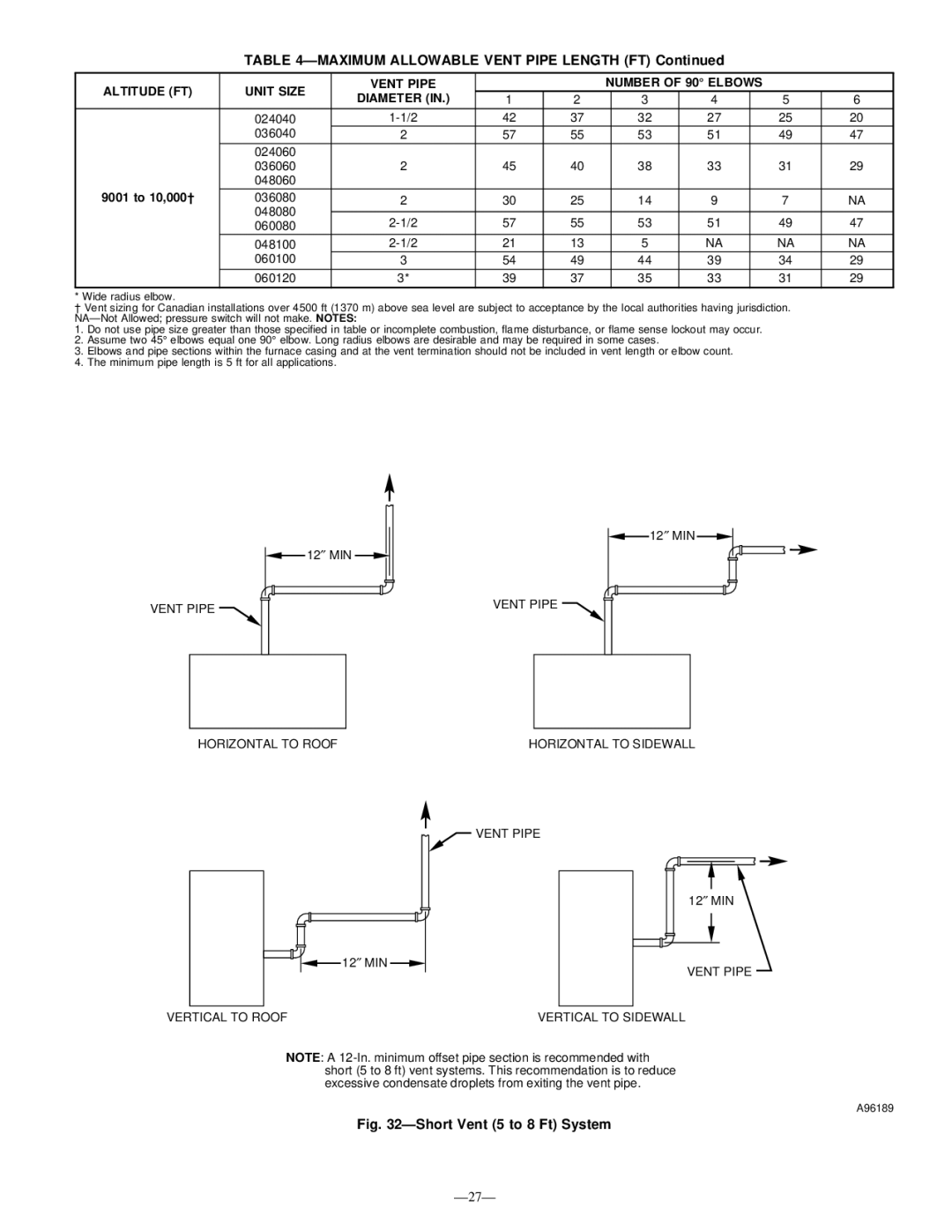 Bryant 345MAV instruction manual ÐShort Vent 5 to 8 Ft System, 9001 to 10,000² 