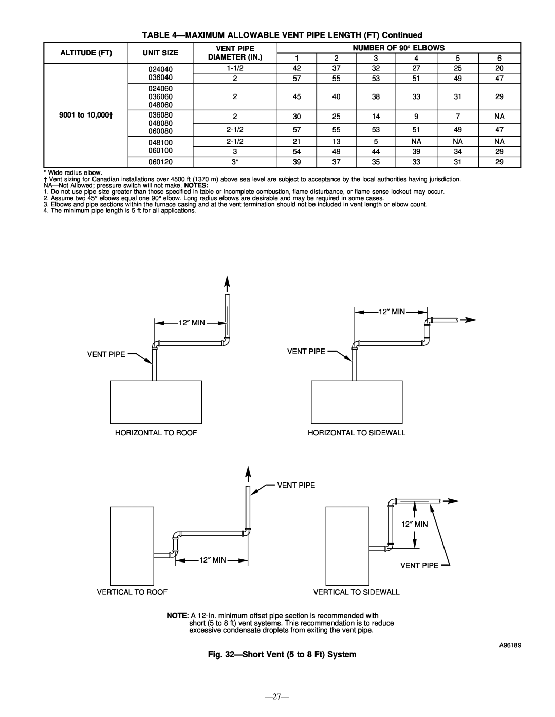 Bryant 345MAV instruction manual ÐShort Vent 5 to 8 Ft System, Ð27Ð 