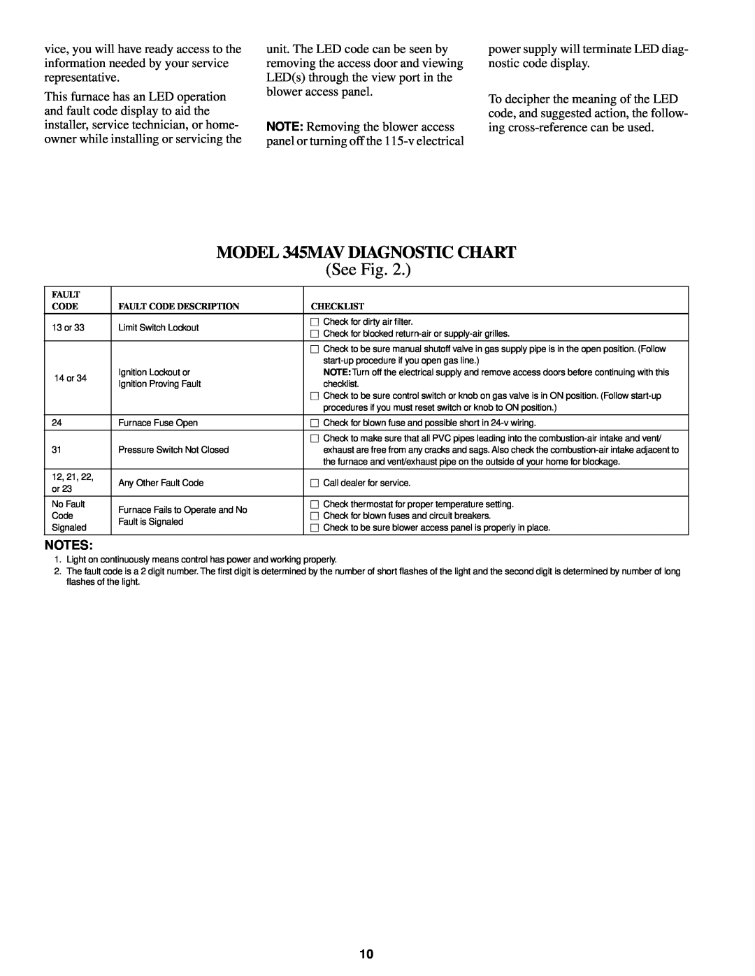Bryant manual MODEL 345MAV DIAGNOSTIC CHART, See Fig 