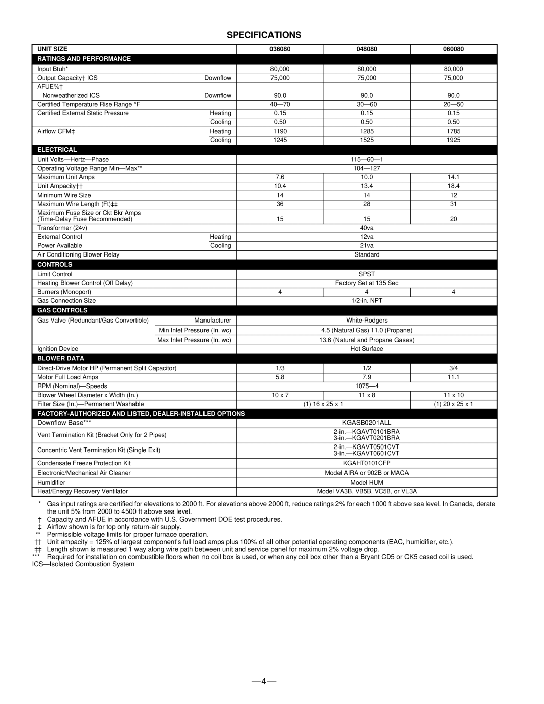 Bryant 351DAS warranty Specifications, Afue%†, Spst, KGASB0201ALL, KGAHT0101CFP 