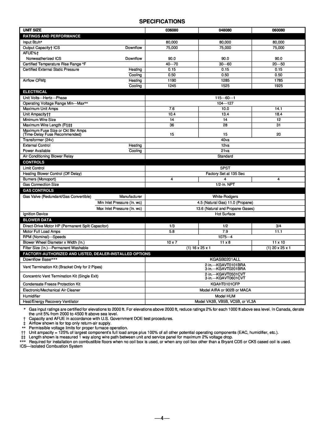 Bryant 351DAS warranty Specifications 