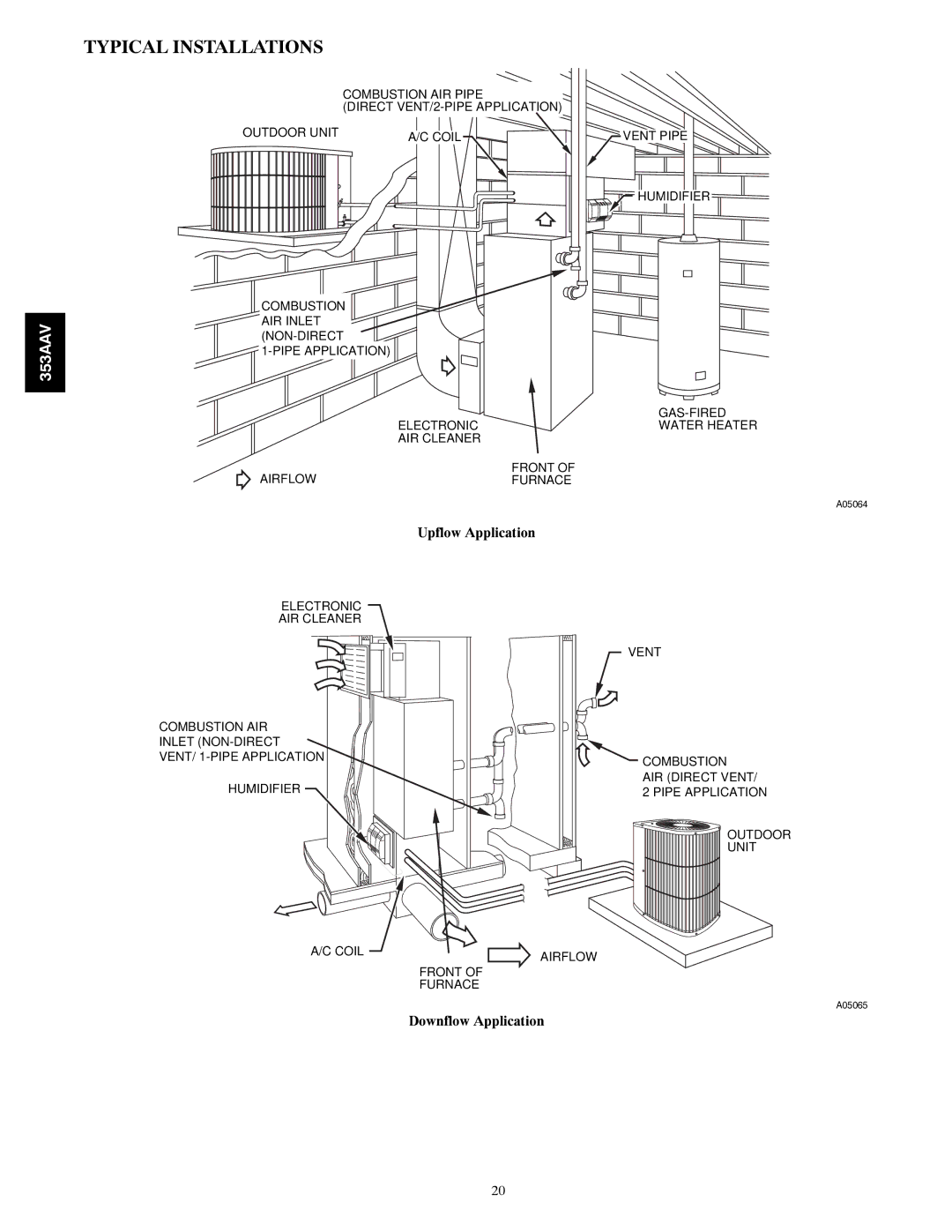 Bryant 353AAV manual Typical Installations, Upflow Application 