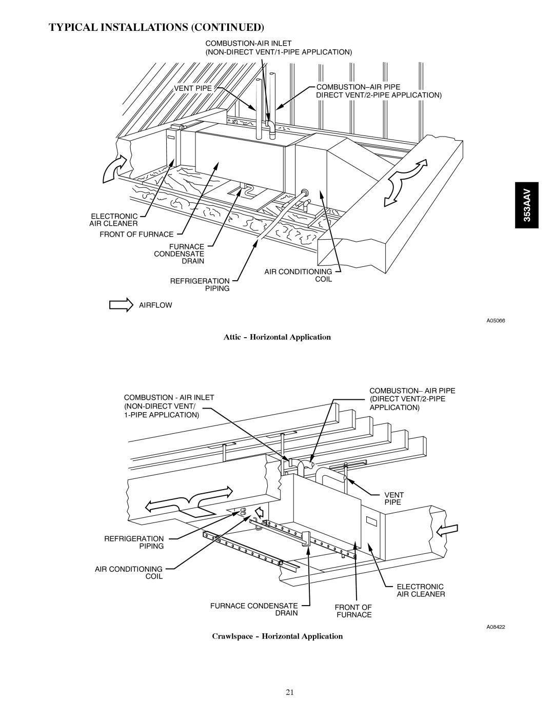 Bryant 353AAV manual Typical Installations Continued, Attic --Horizontal Application, Crawlspace --Horizontal Application 