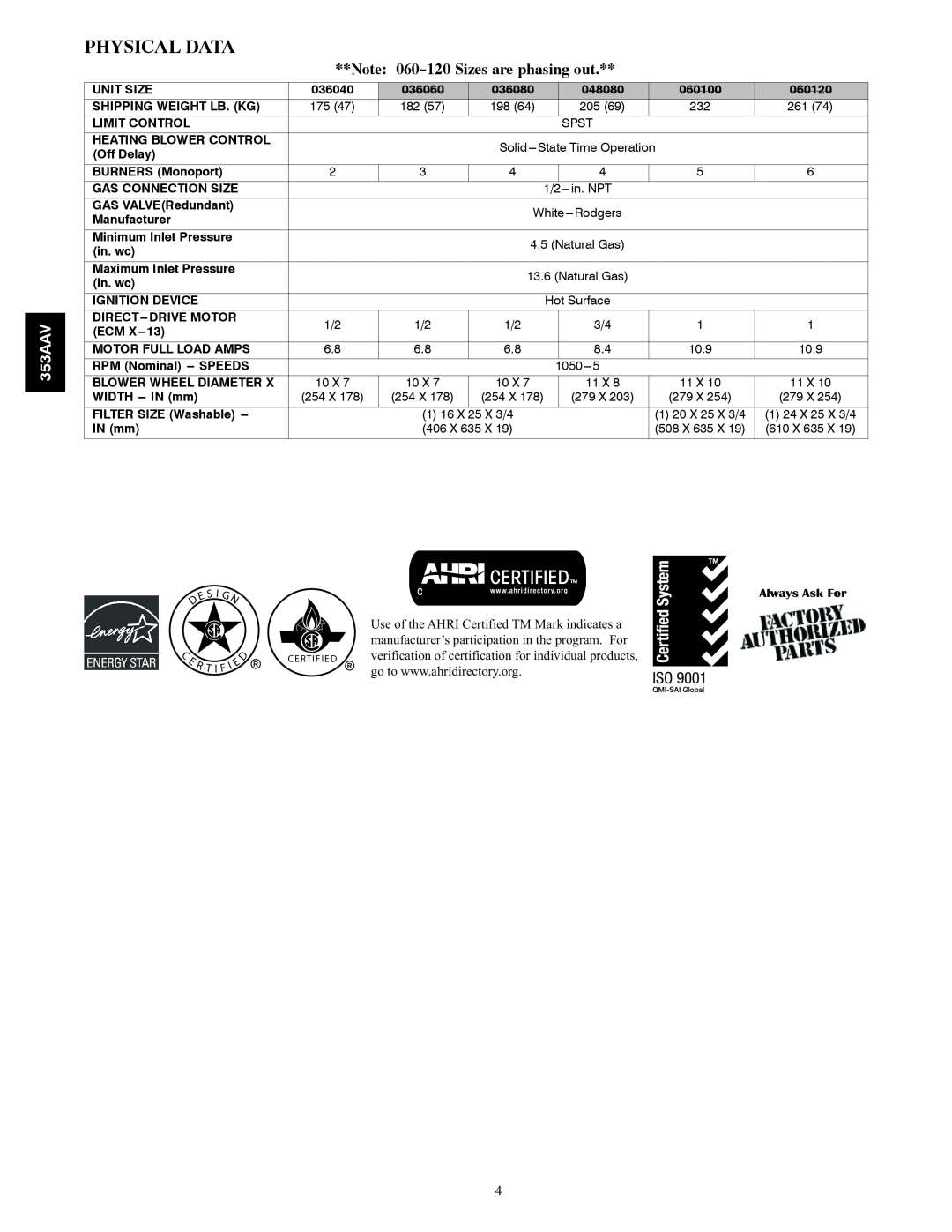 Bryant 353AAV manual Physical Data, 060-120Sizes are phasing out 