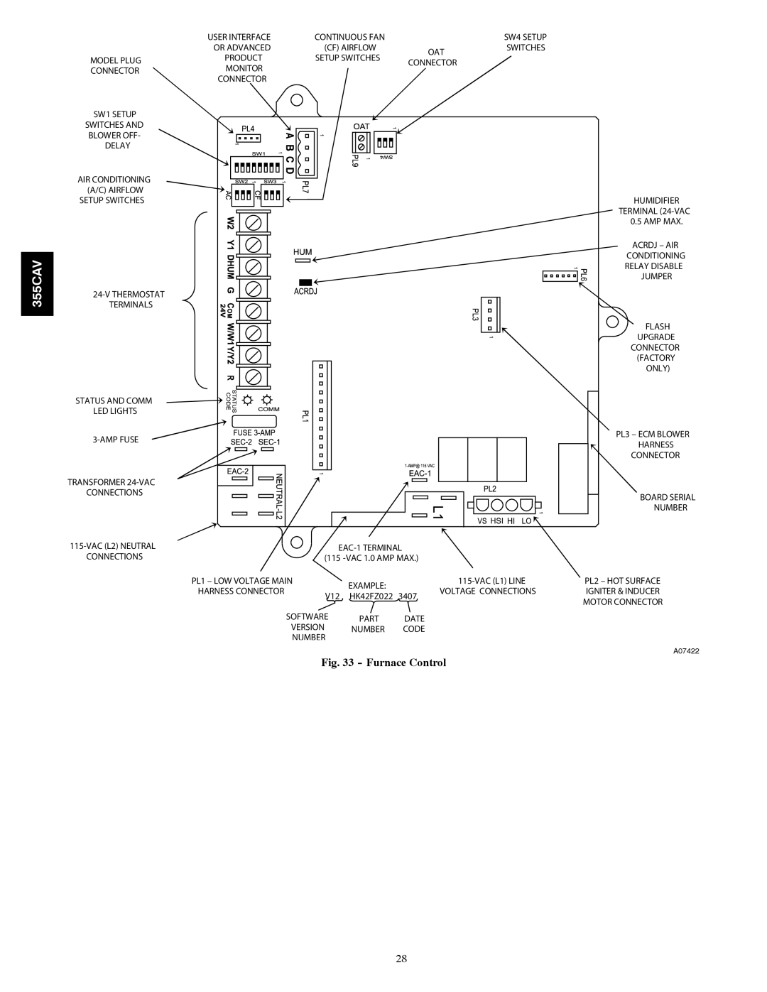 Bryant 355CAV installation instructions Furnace Control 