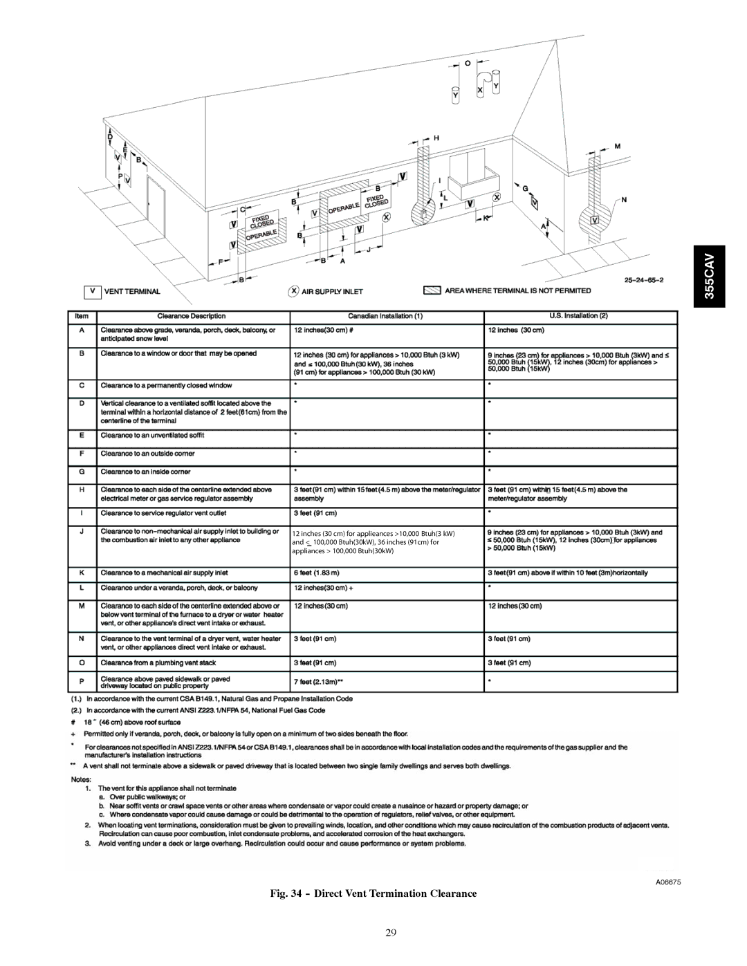 Bryant 355CAV installation instructions Direct Vent Termination Clearance 