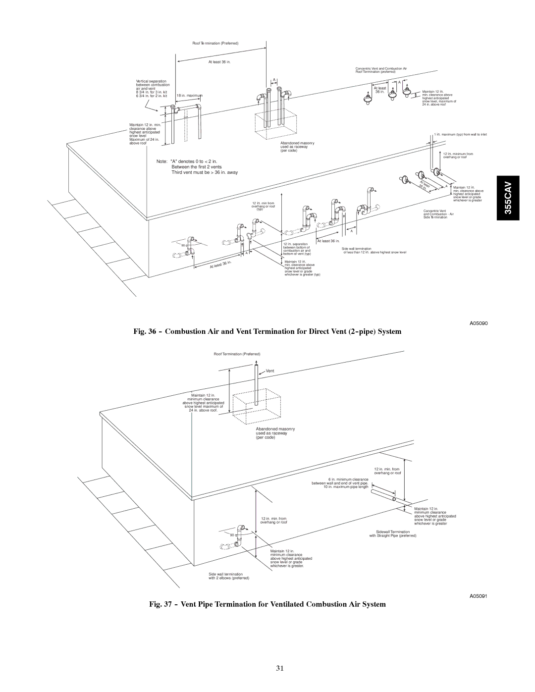 Bryant 355CAV installation instructions Vent Pipe Termination for Ventilated Combustion Air System 