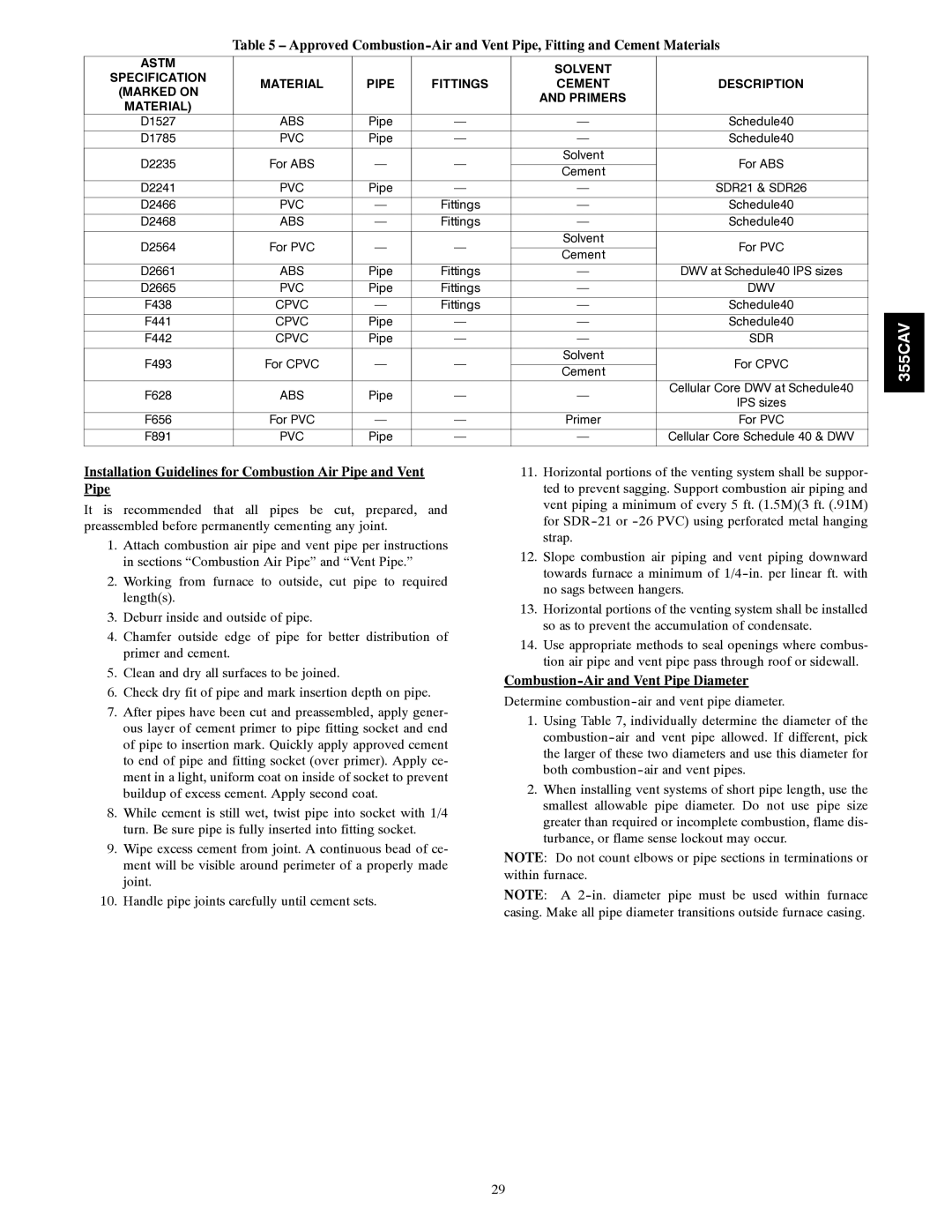 Bryant 355CAV Combustion-Air and Vent Pipe Diameter, Pipe Fittings Cement Description Marked on Primers 