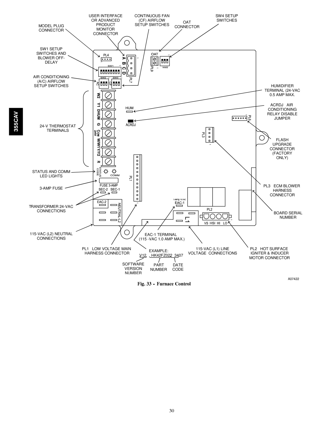 Bryant 355CAV installation instructions Furnace Control 