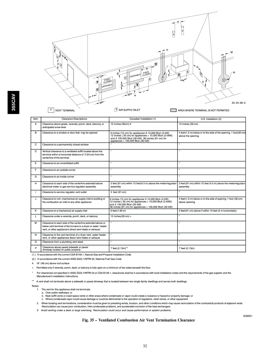 Bryant 355CAV installation instructions Ventilated Combustion Air Vent Termination Clearance 