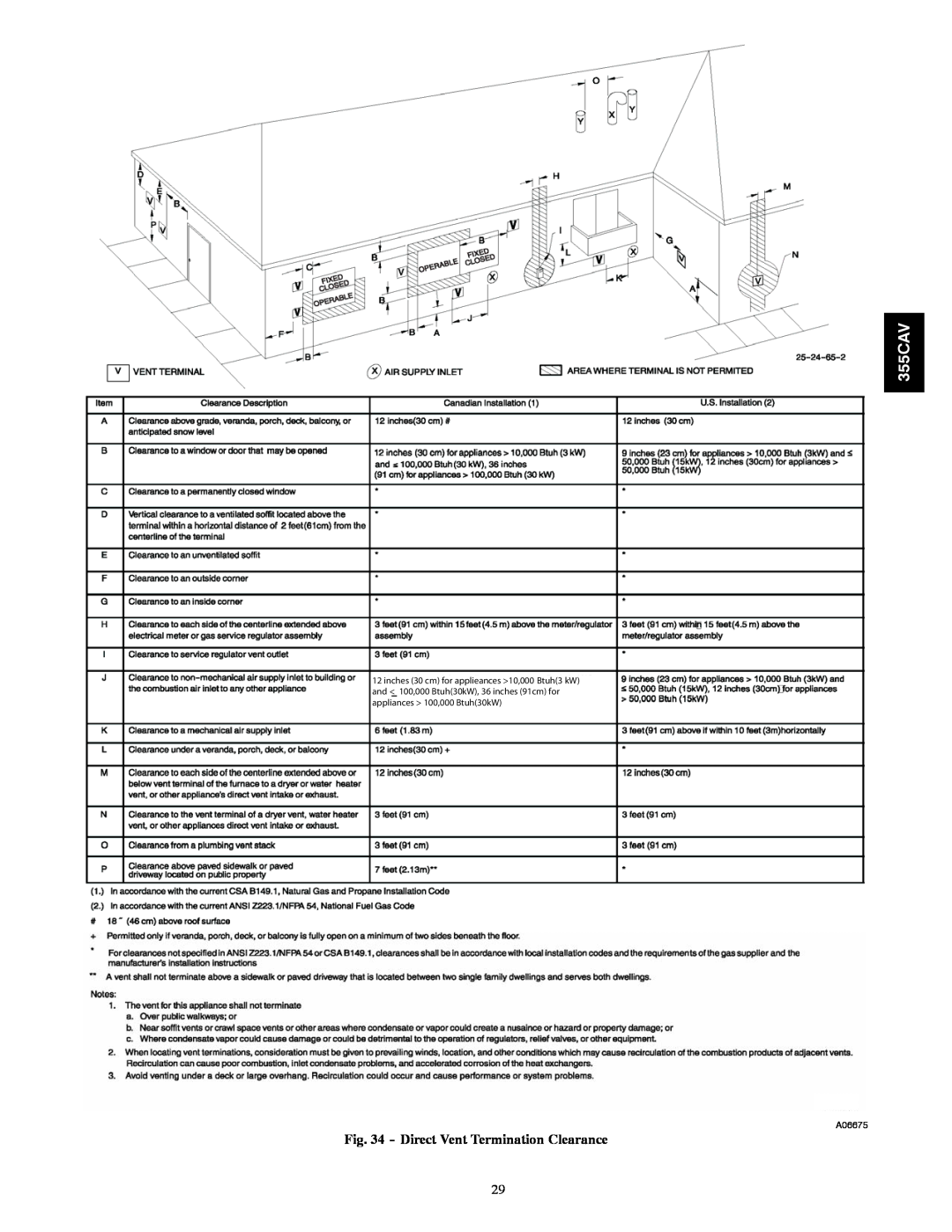 Bryant 355CAV installation instructions Direct Vent Termination Clearance, A06675 