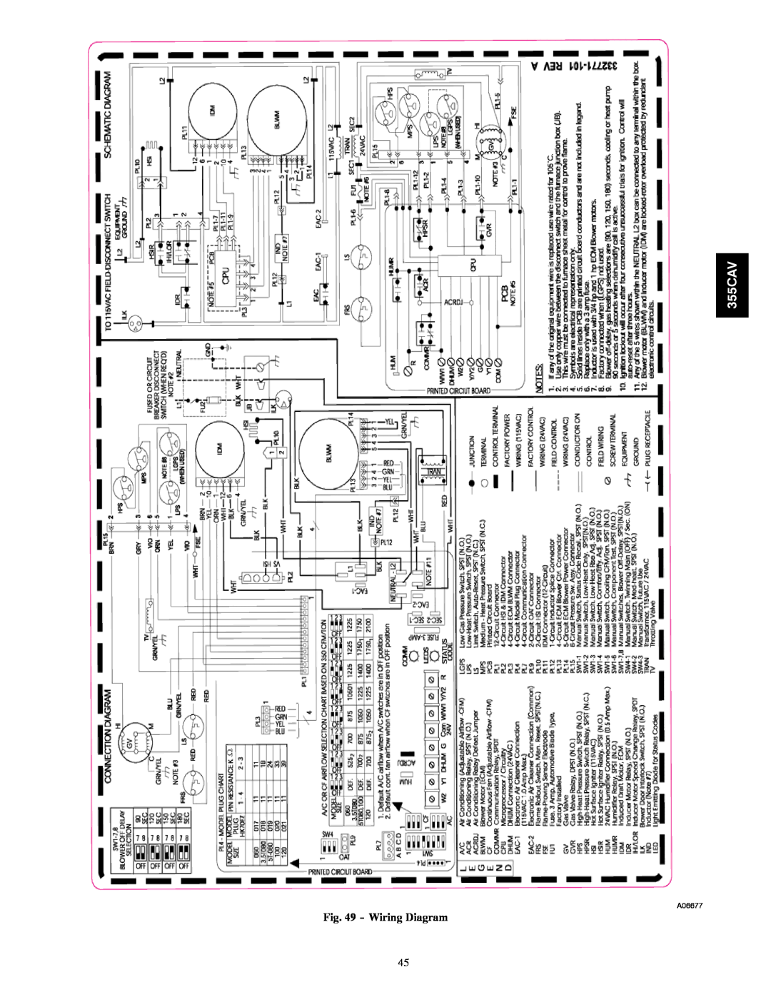 Bryant 355CAV installation instructions Wiring Diagram, A06677 