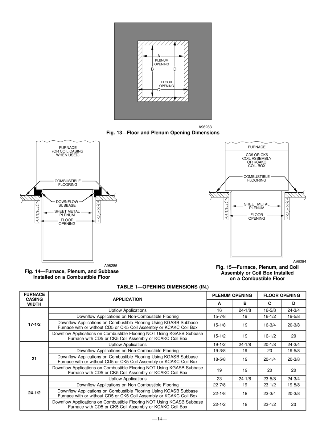 Bryant 355M-40-4, 355M-40-5 operating instructions Ðopening Dimensions, Furnace Plenum Opening Floor Opening Casing, Width 