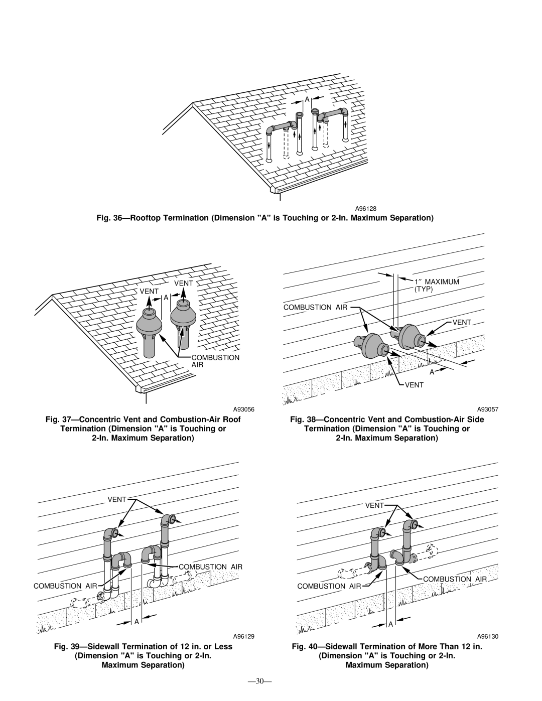 Bryant 355M-40-4, 355M-40-5 operating instructions ÐConcentric Vent and Combustion-Air Roof 