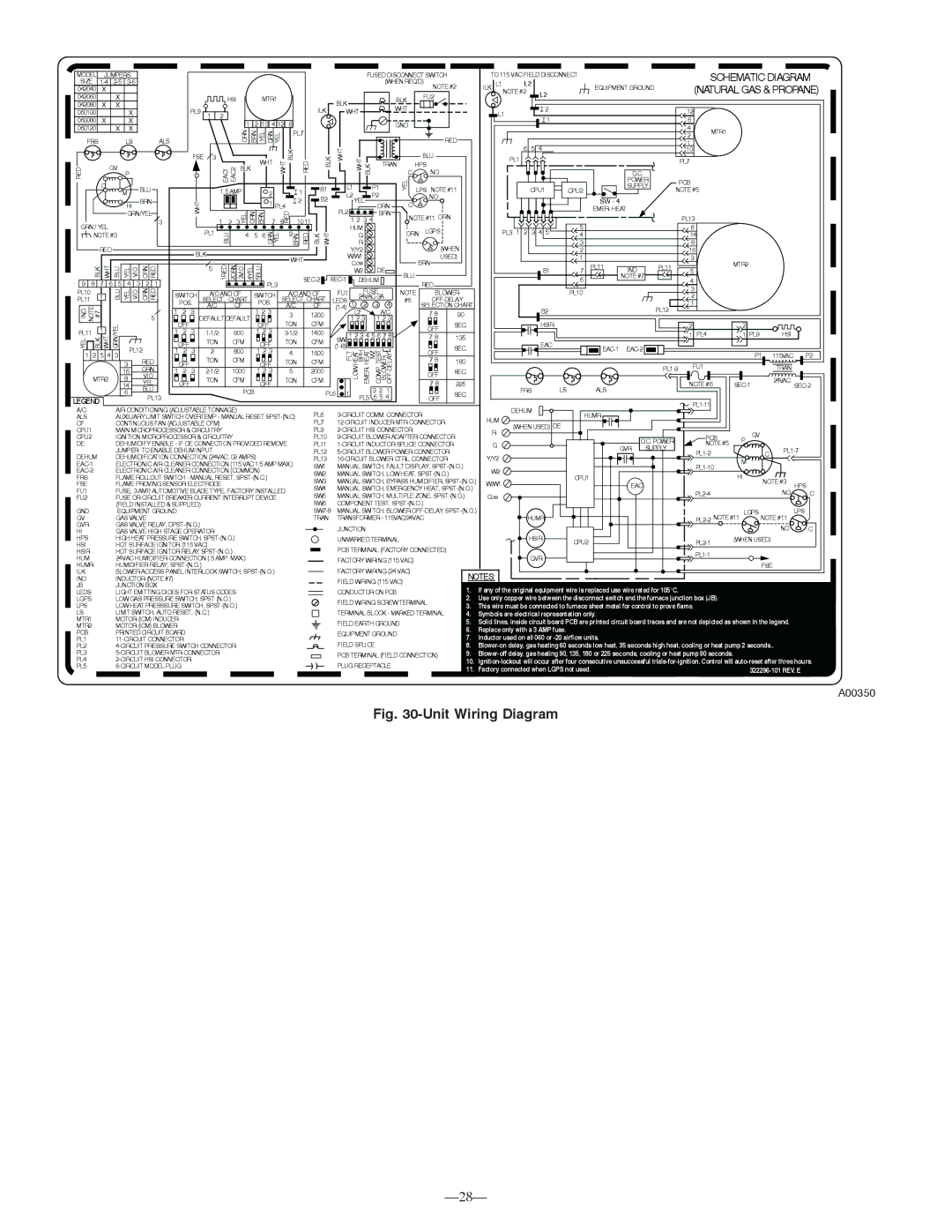 Bryant 355MAV instruction manual Unit Wiring Diagram 