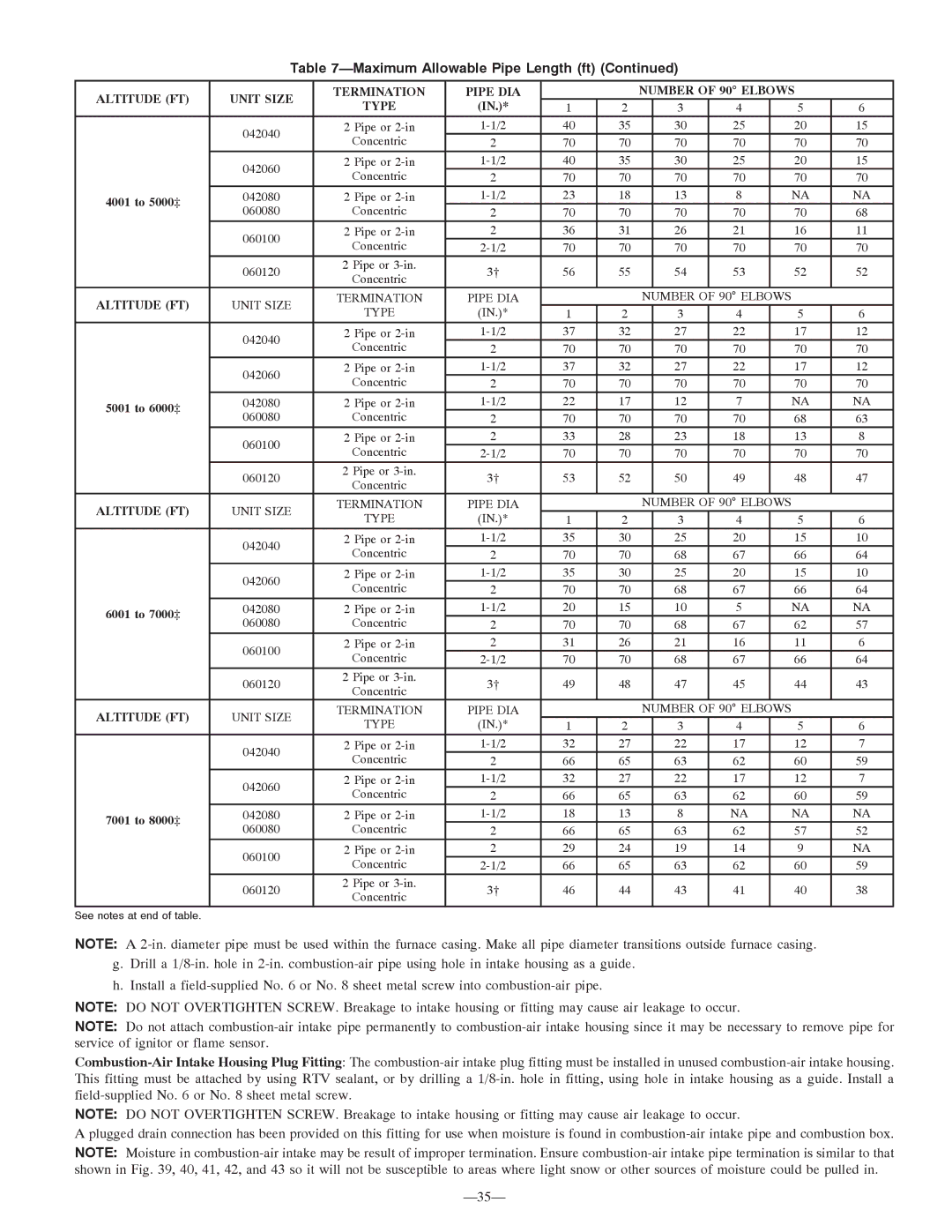 Bryant 355MAV instruction manual 4001 to 5000‡ 