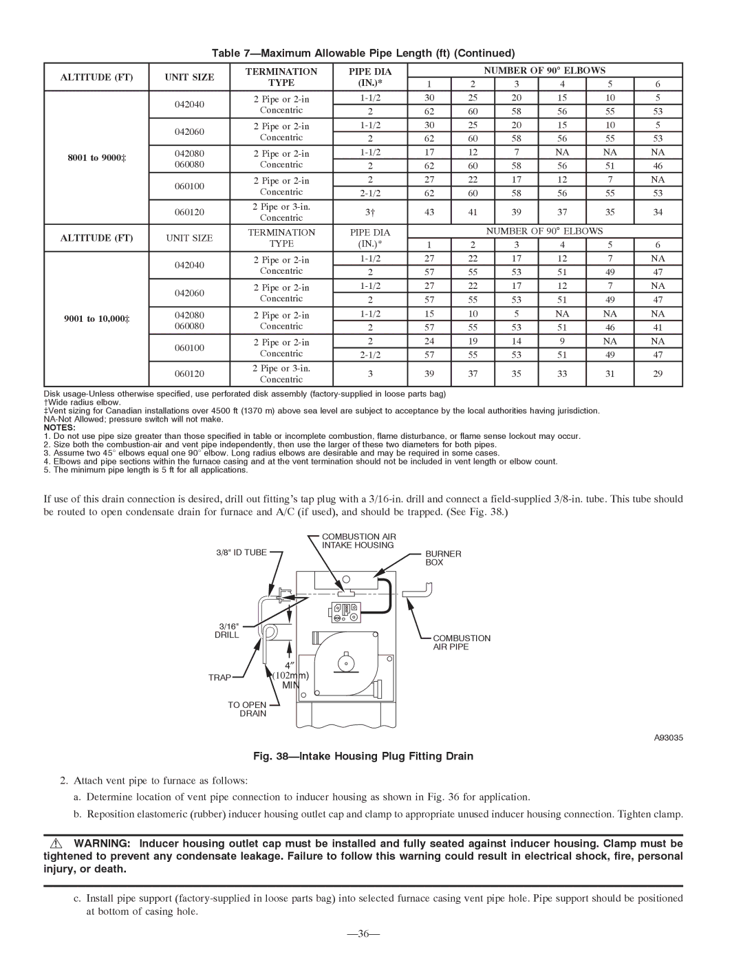 Bryant 355MAV instruction manual Intake Housing Plug Fitting Drain 