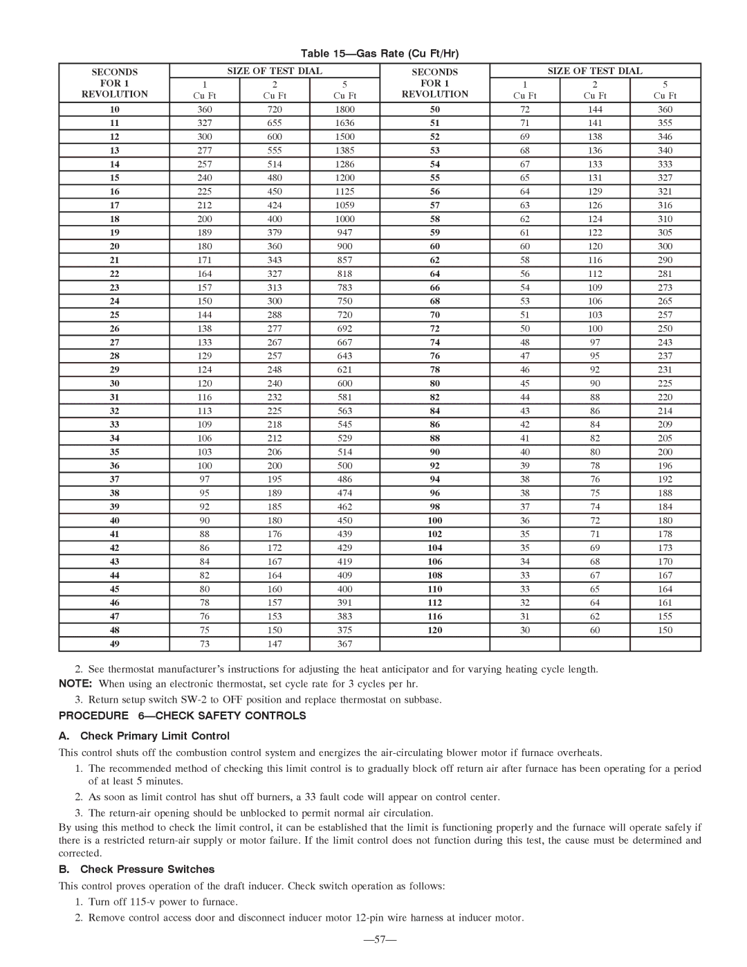 Bryant 355MAV Gas Rate Cu Ft/Hr, Procedure 6-CHECK Safety Controls, Check Primary Limit Control, Check Pressure Switches 