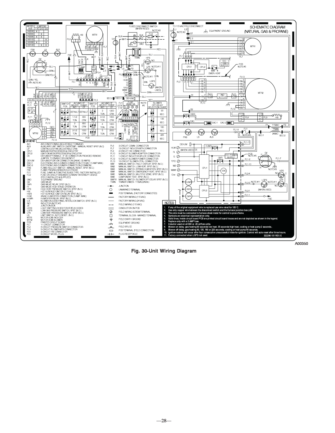 Bryant 355MAV instruction manual UnitWiring Diagram 