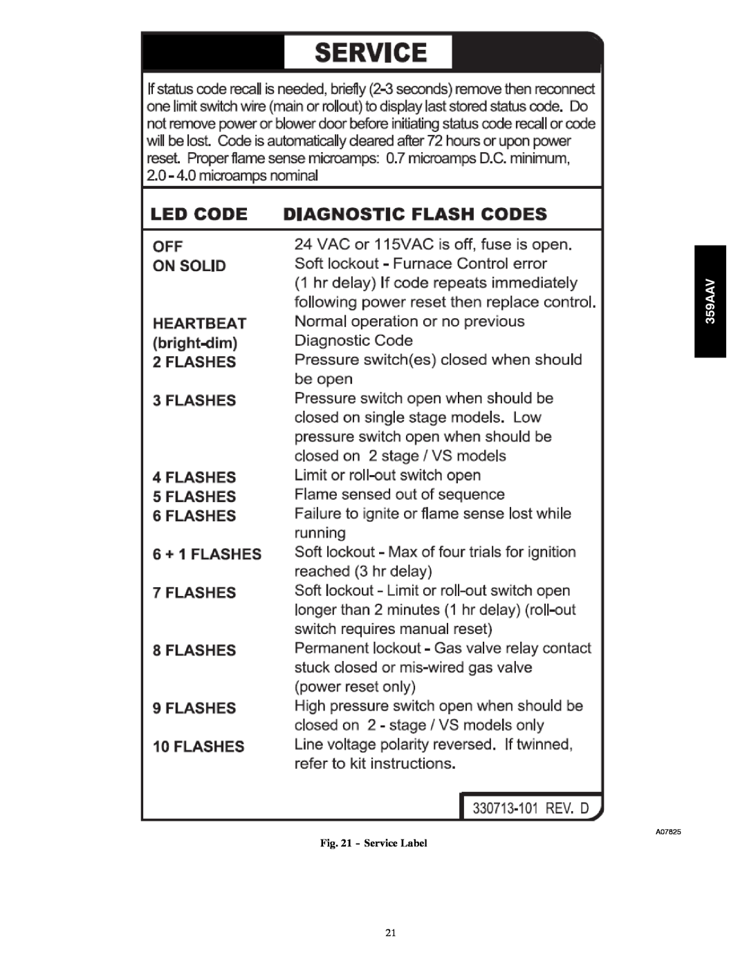 Bryant 359AAV instruction manual Service Label, A07825 