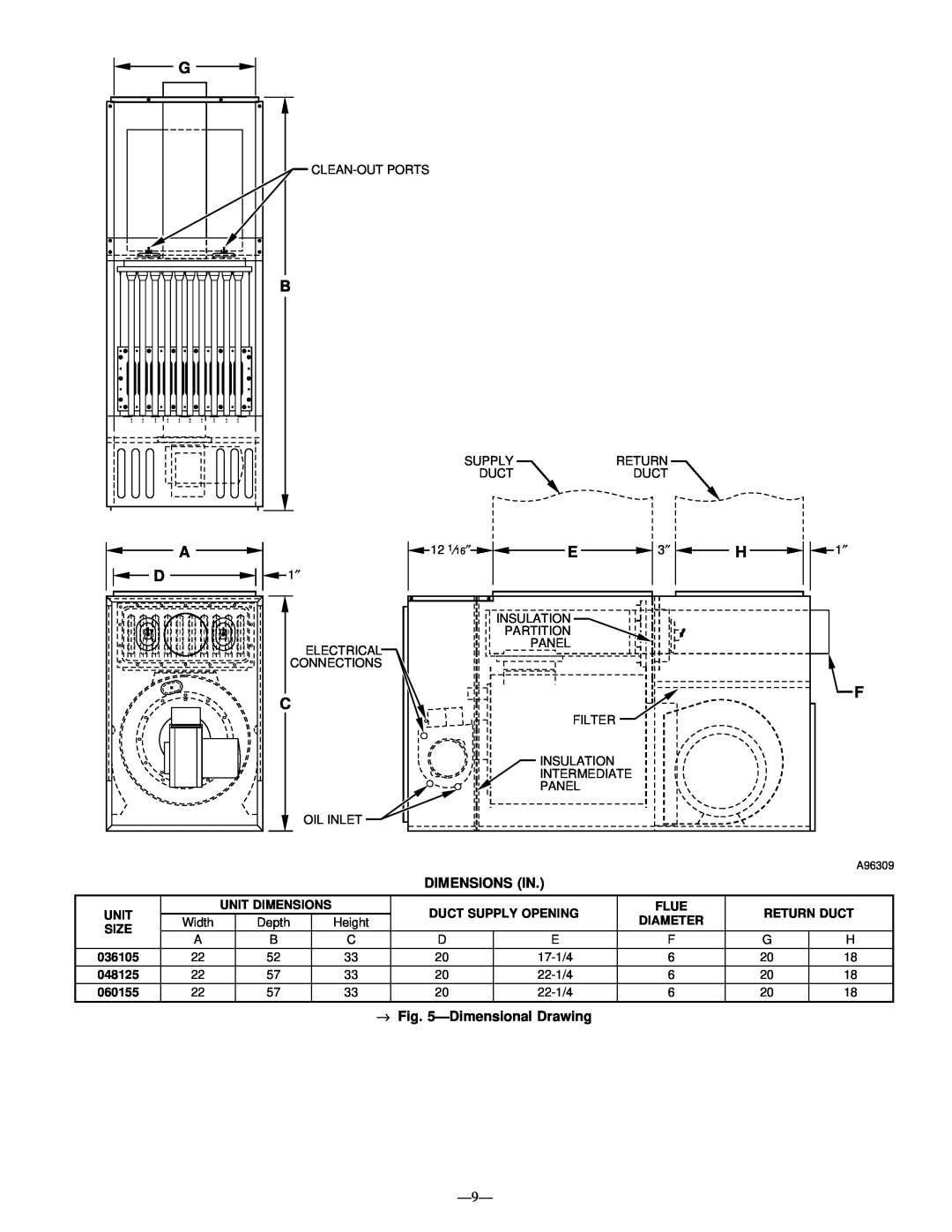 Bryant 362AAN Dimensions In, → ÐDimensional Drawing, Unit Dimensions, Duct Supply Opening, Flue, Return Duct, Diameter 