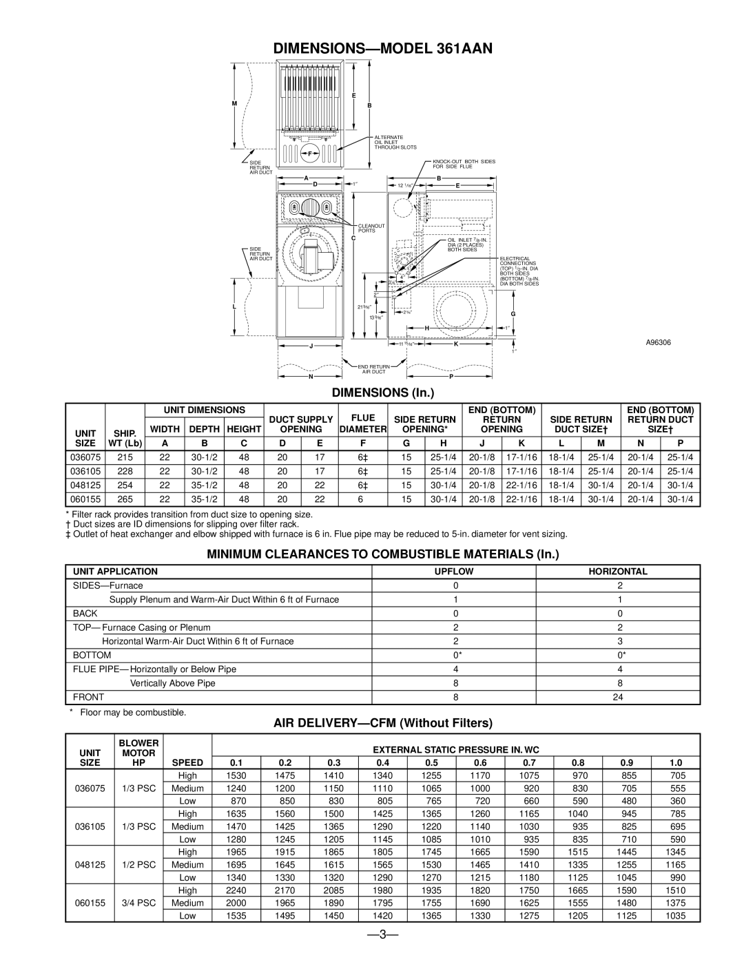 Bryant 363AAP 361AAN manual DIMENSIONS-MODEL 361AAN 