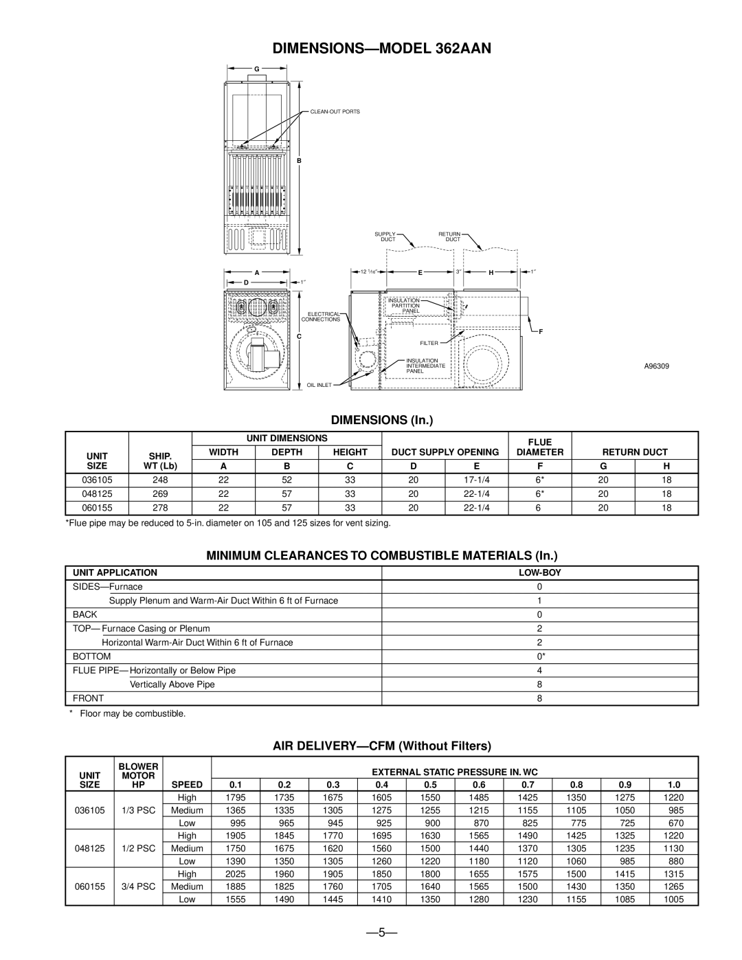 Bryant 363AAP 361AAN manual DIMENSIONS-MODEL 362AAN, Unit Dimensions Flue, Unit Application LOW-BOY 