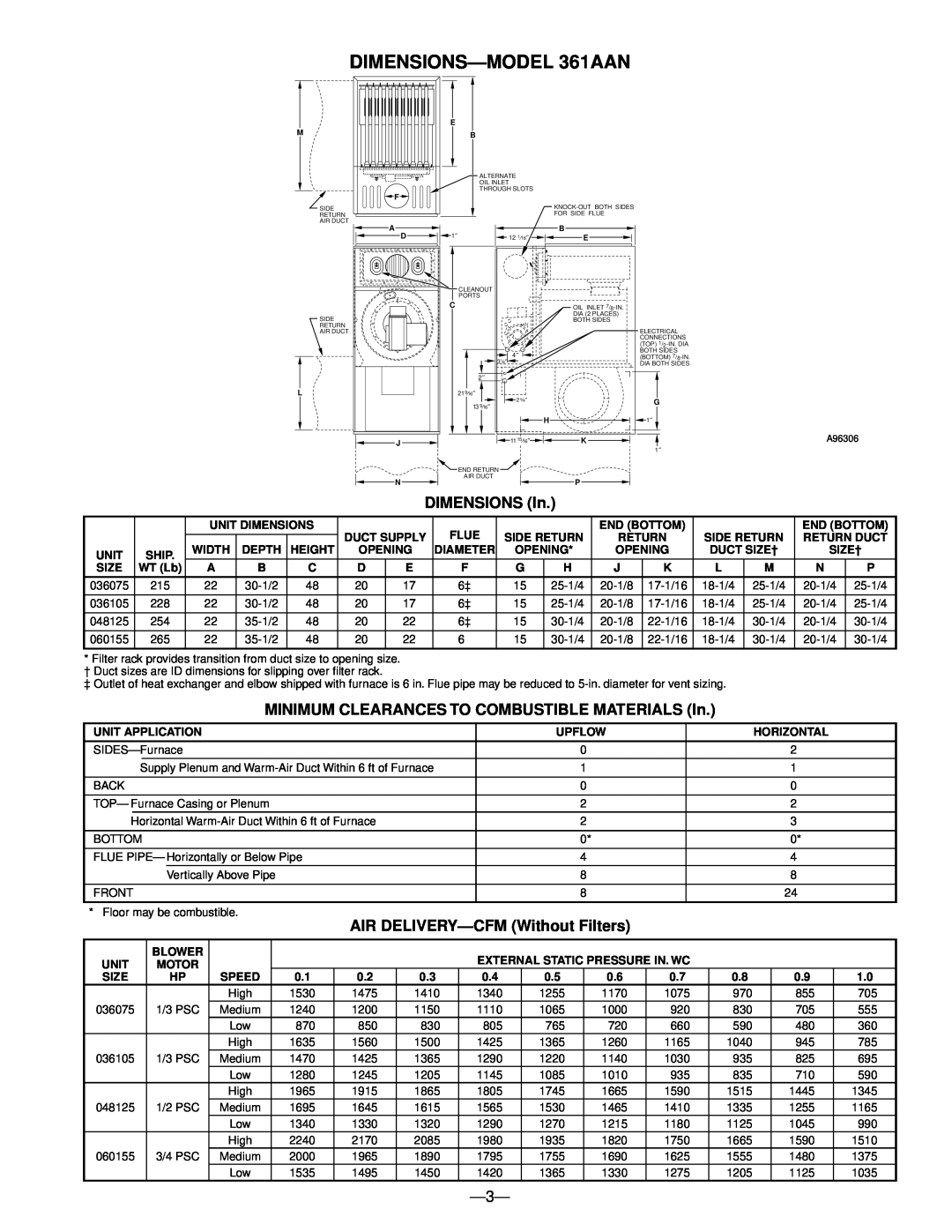 Bryant 363AAP 361AAN manual DIMENSIONS-MODEL361AAN, DIMENSIONS In, MINIMUM CLEARANCES TO COMBUSTIBLE MATERIALS In 