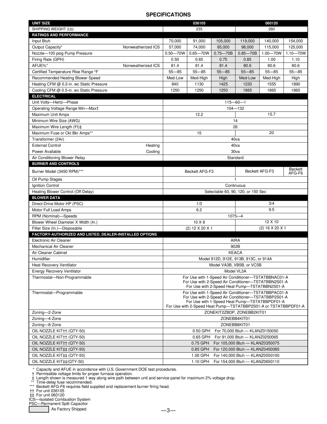 Bryant 367AAN warranty Specifications 