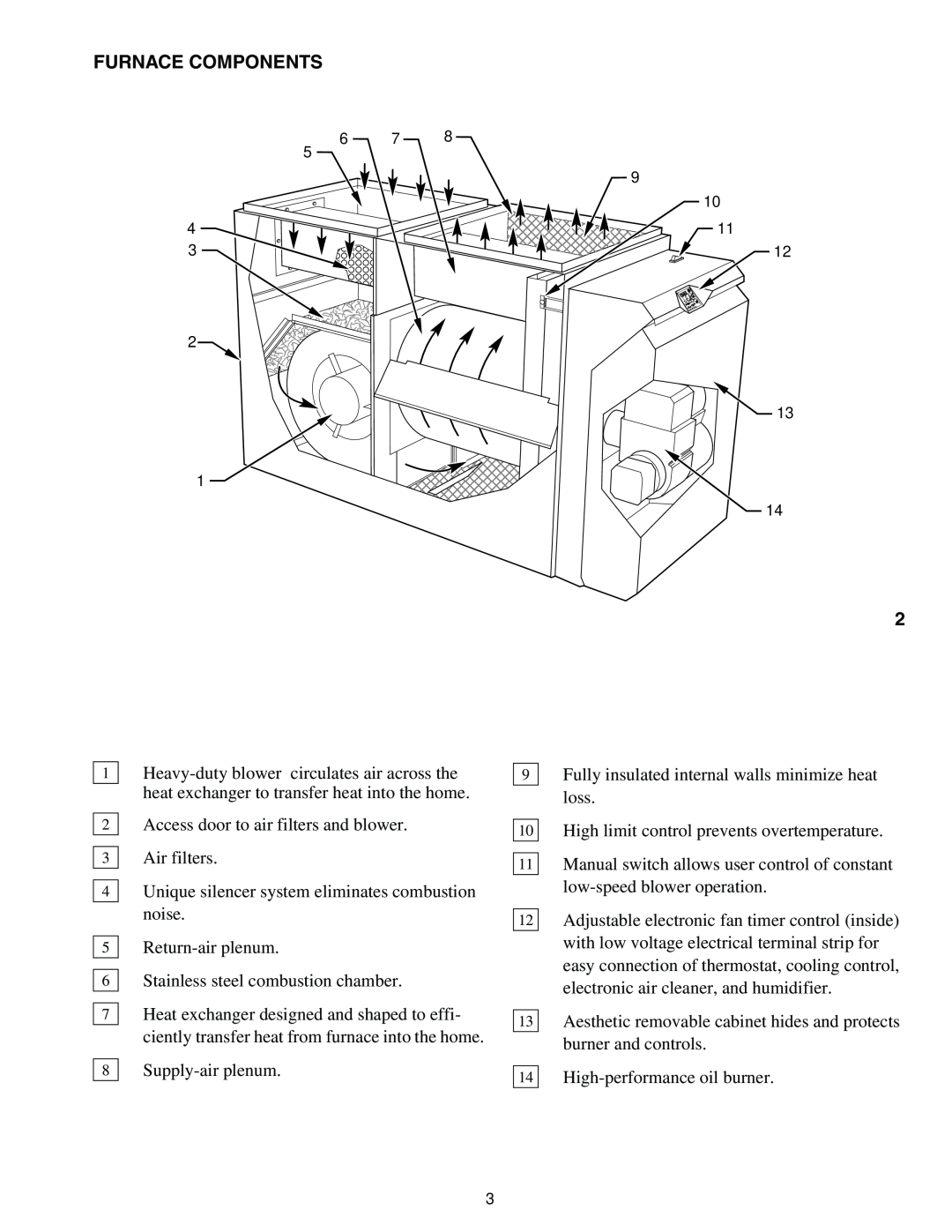 Bryant 367AAN manual Furnace Components 