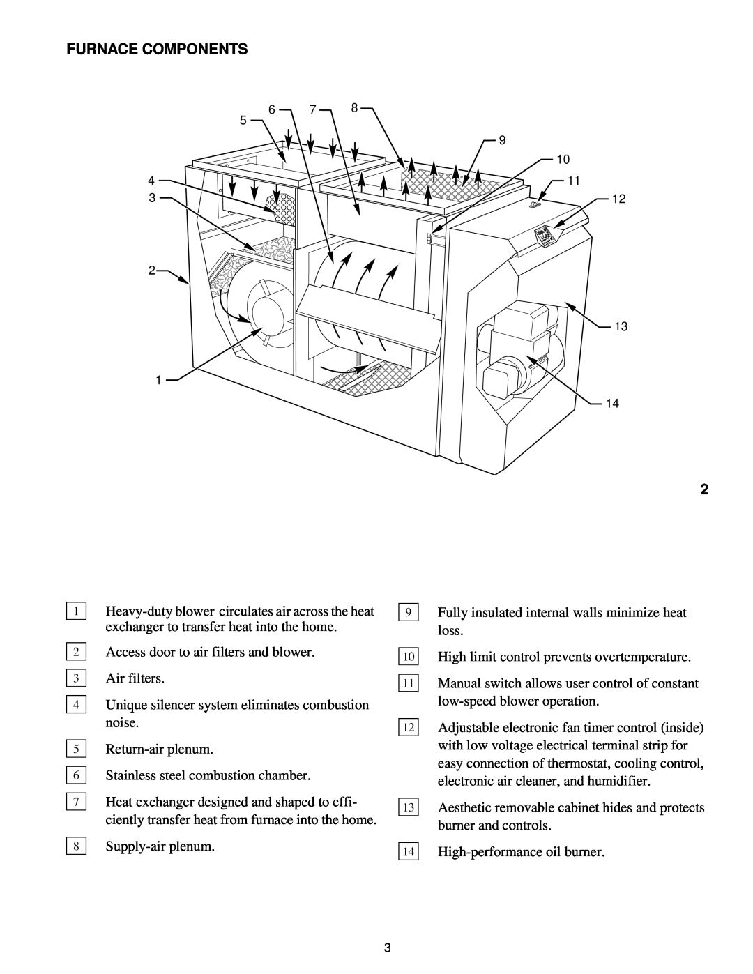 Bryant 367RAN manual Furnace Components 